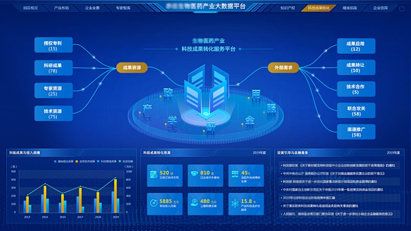 生物医药制剂代工与CDMO：本质区别与行业应用